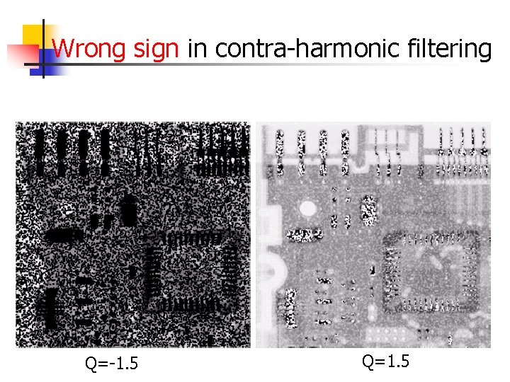 Wrong sign in contra-harmonic filtering Q=-1. 5 Q=1. 5 