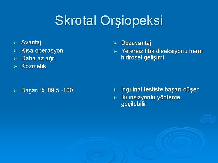 Skrotal Orşiopeksi Ø Ø Avantaj Kısa operasyon Daha az ağrı Kozmetik Ø Başarı %