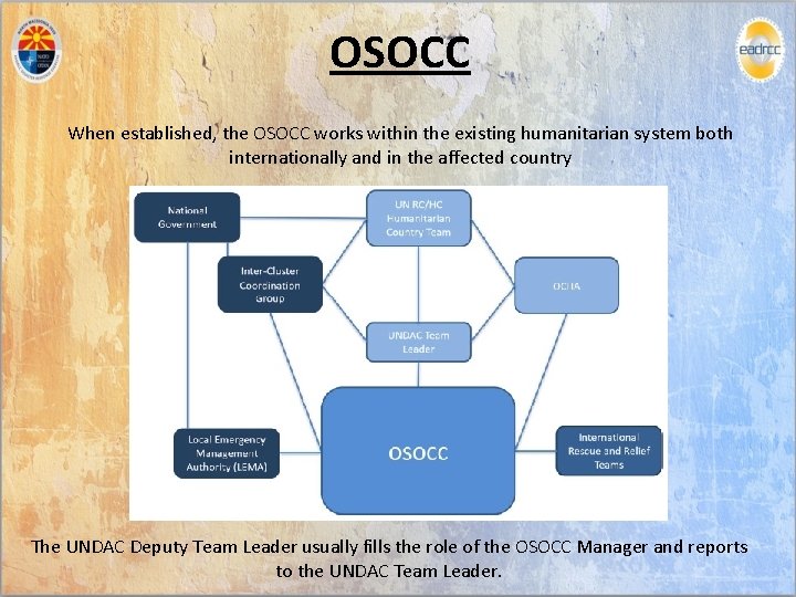 OSOCC When established, the OSOCC works within the existing humanitarian system both internationally and