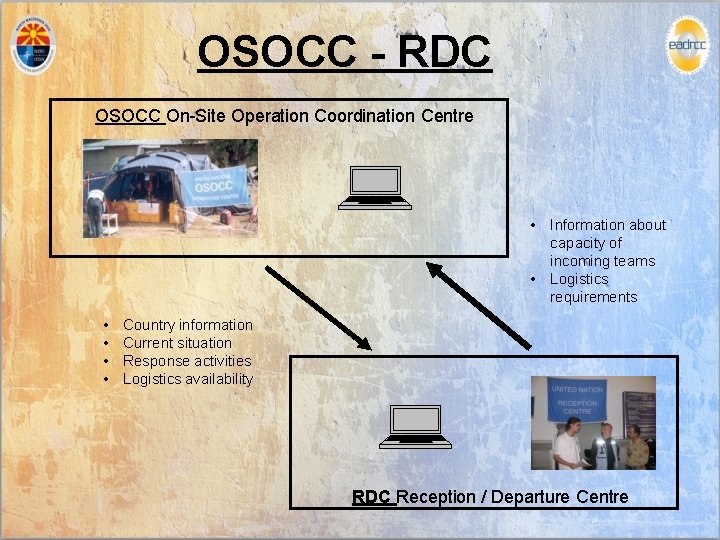 OSOCC - RDC OSOCC On-Site Operation Coordination Centre • Information about capacity of incoming