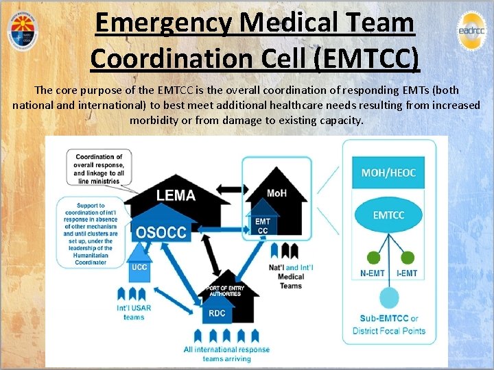 Emergency Medical Team Coordination Cell (EMTCC) The core purpose of the EMTCC is the