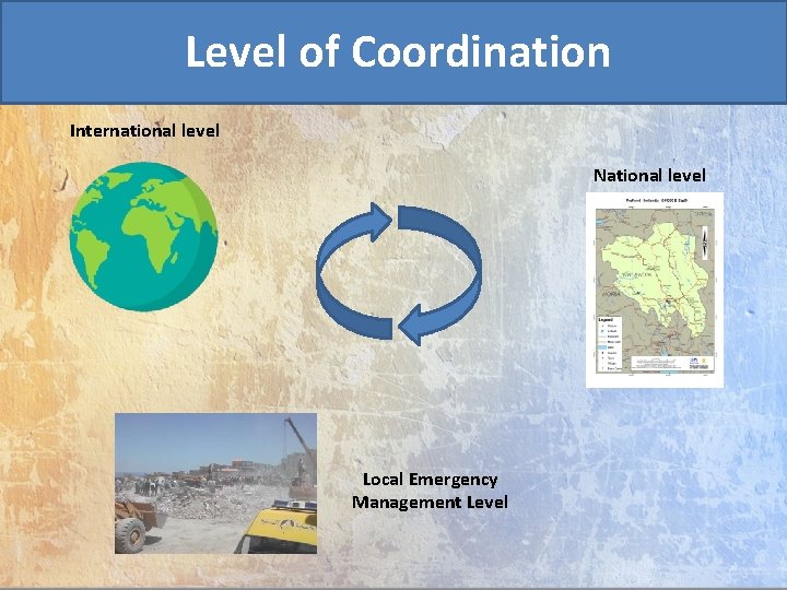 Level of Coordination International level National level Local Emergency Management Level 