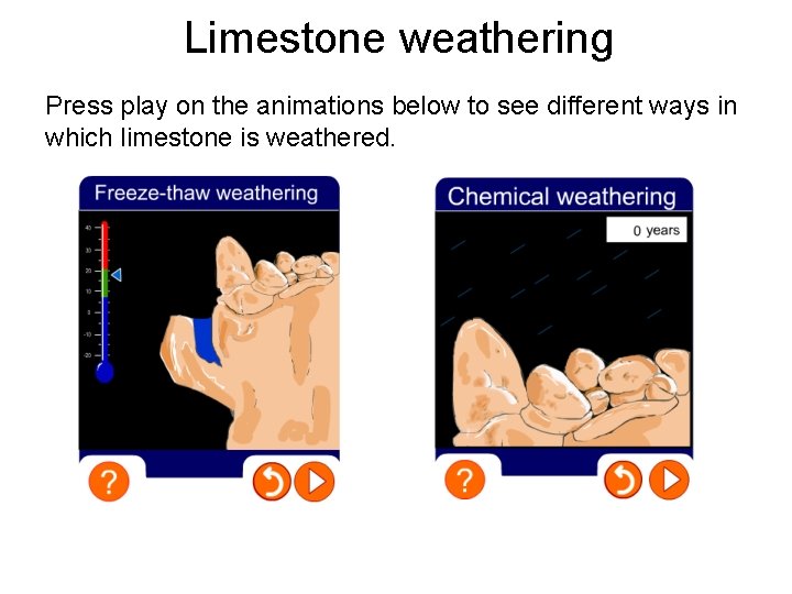 Limestone weathering Press play on the animations below to see different ways in which