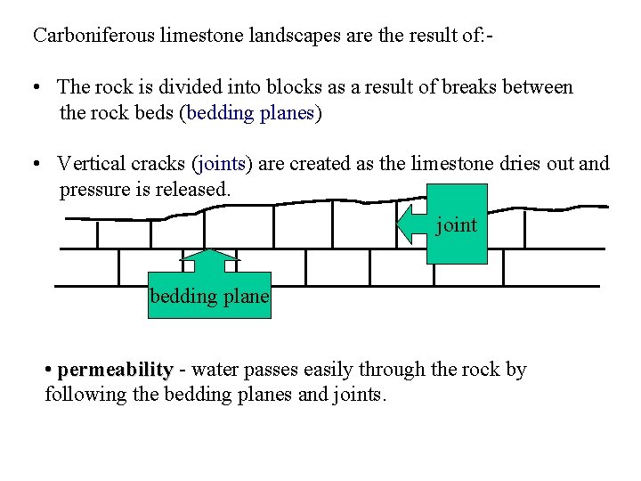 Carboniferous limestone landscapes are the result of: - • The rock is divided into