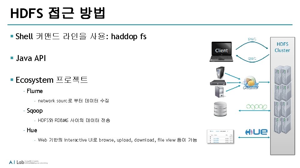 HDFS 접근 방법 § Shell 커맨드 라인을 사용: haddop fs § Java API §