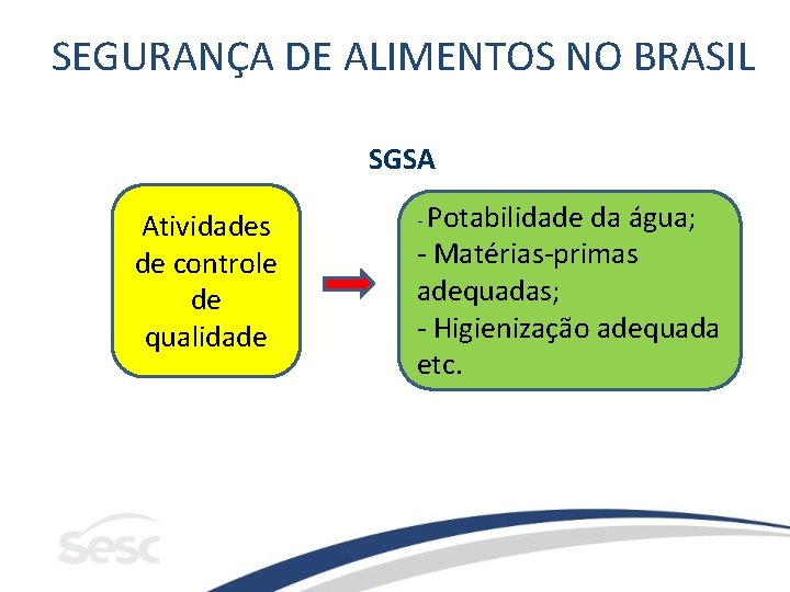 SEGURANÇA DE ALIMENTOS NO BRASIL SGSA Atividades de controle de qualidade - Potabilidade da