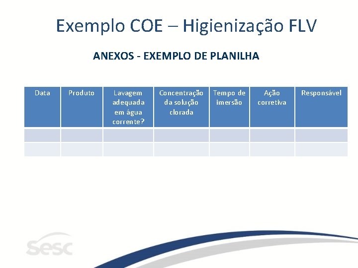 Exemplo COE – Higienização FLV ANEXOS - EXEMPLO DE PLANILHA Data Produto Lavagem adequada
