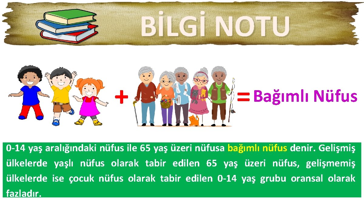 BİLGİ NOTU + = Bağımlı Nüfus 0 -14 yaş aralığındaki nüfus ile 65 yaş