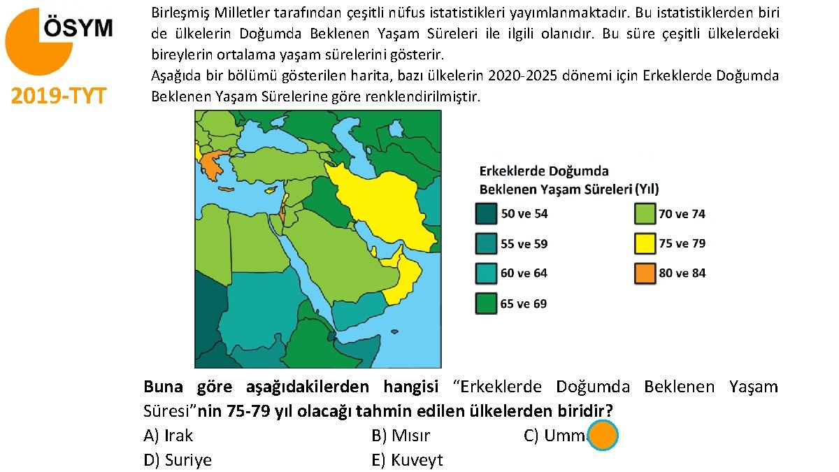 2019 -TYT Birleşmiş Milletler tarafından çeşitli nüfus istatistikleri yayımlanmaktadır. Bu istatistiklerden biri de ülkelerin