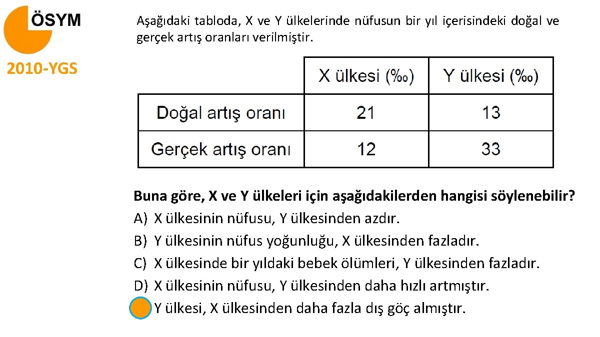 Aşağıdaki tabloda, X ve Y ülkelerinde nüfusun bir yıl içerisindeki doğal ve gerçek artış