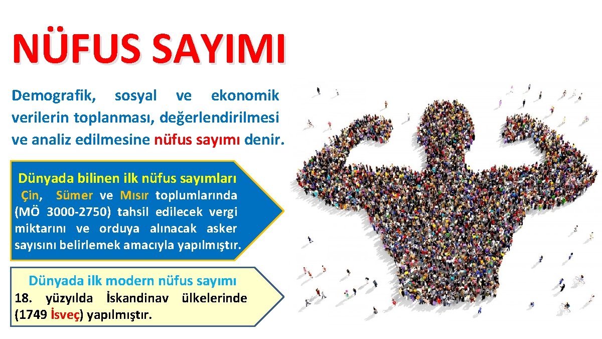 NÜFUS SAYIMI Demografik, sosyal ve ekonomik verilerin toplanması, değerlendirilmesi ve analiz edilmesine nüfus sayımı