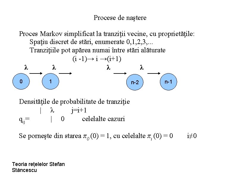 Procese de naştere Proces Markov simplificat la tranziţii vecine, cu proprietăţile: Spaţiu discret de