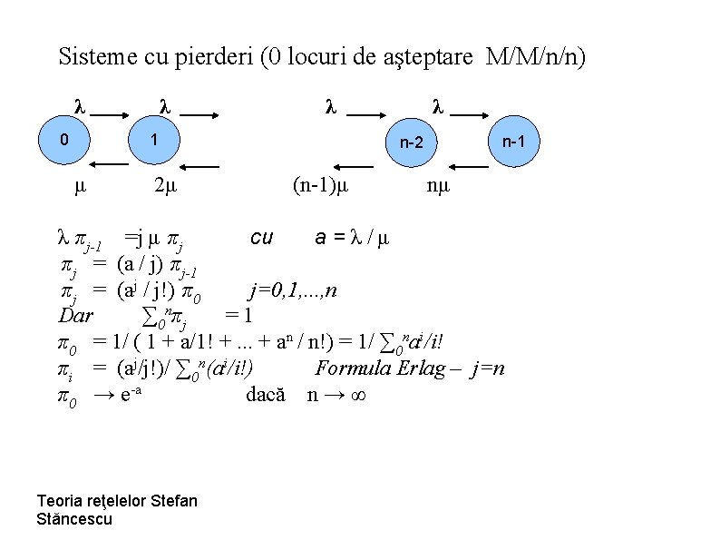 Sisteme cu pierderi (0 locuri de aşteptare M/M/n/n) λ 0 λ λ 1 μ