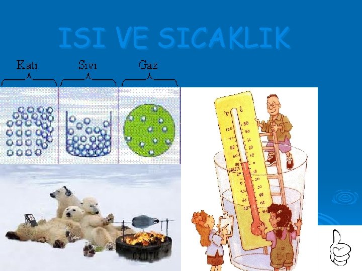 ISI VE SICAKLIK 