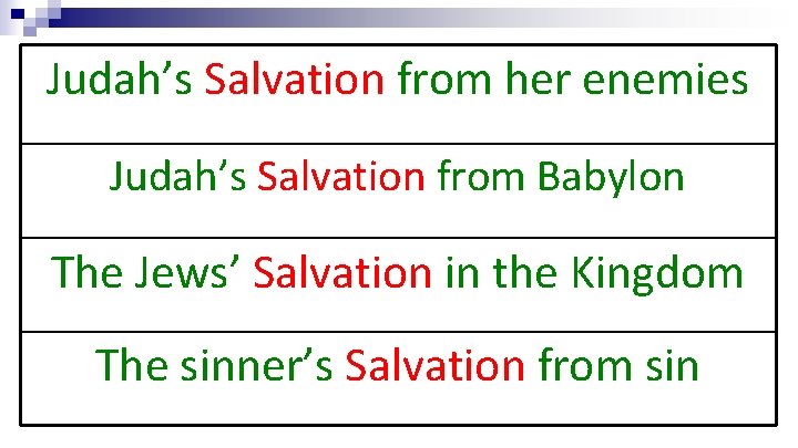 Judah’s Salvation from her enemies Judah’s Salvation from Babylon The Jews’ Salvation in the