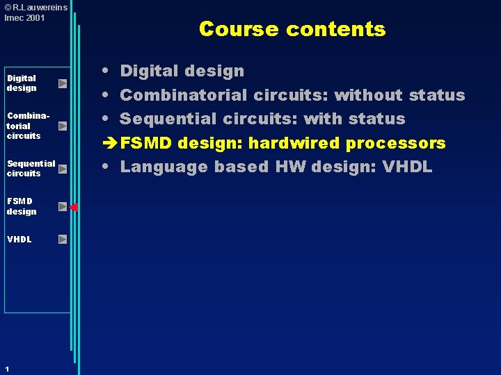 © R. Lauwereins Imec 2001 Digital design Combinatorial circuits Sequential circuits FSMD design VHDL
