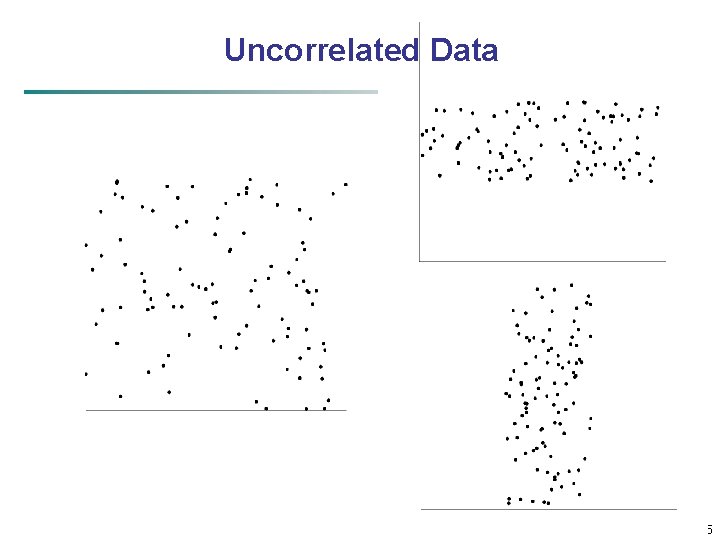 Uncorrelated Data 25 