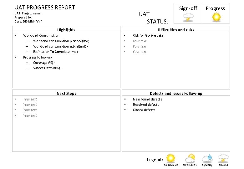 UAT PROGRESS REPORT UAT STATUS: UAT: Project name Prepared by: Date: DD-MM-YYYY • Workload