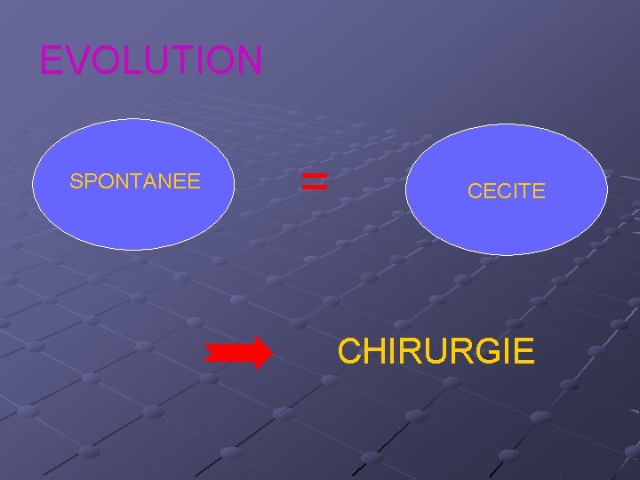 EVOLUTION SPONTANEE = CECITE CHIRURGIE 