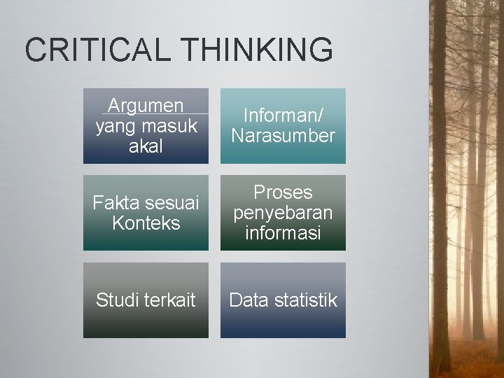 CRITICAL THINKING Argumen yang masuk akal Informan/ Narasumber Fakta sesuai Konteks Proses penyebaran informasi