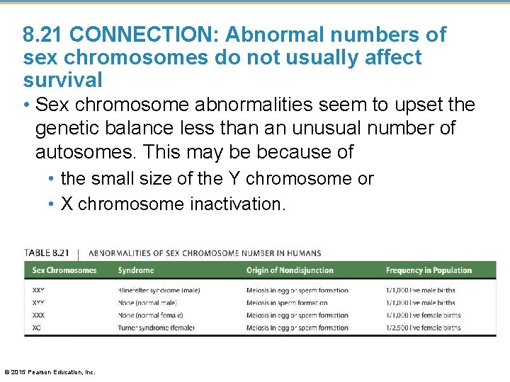 8. 21 CONNECTION: Abnormal numbers of sex chromosomes do not usually affect survival •