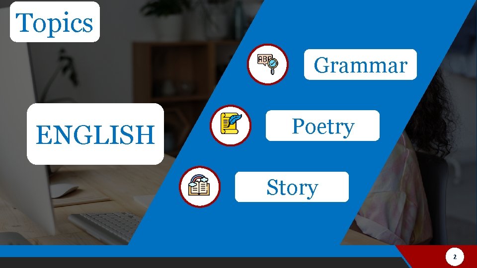 Topics Grammar ENGLISH Poetry Story 2 