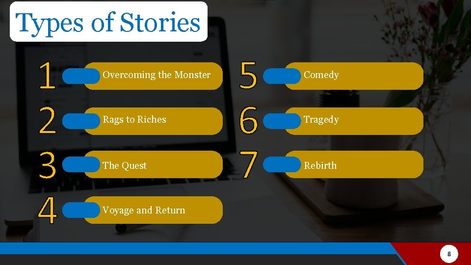 Types of Stories Overcoming the Monster Comedy Rags to Riches Tragedy The Quest Rebirth