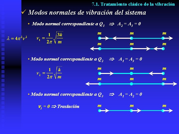 7. 1. Tratamiento clásico de la vibración ü Modos normales de vibración del sistema