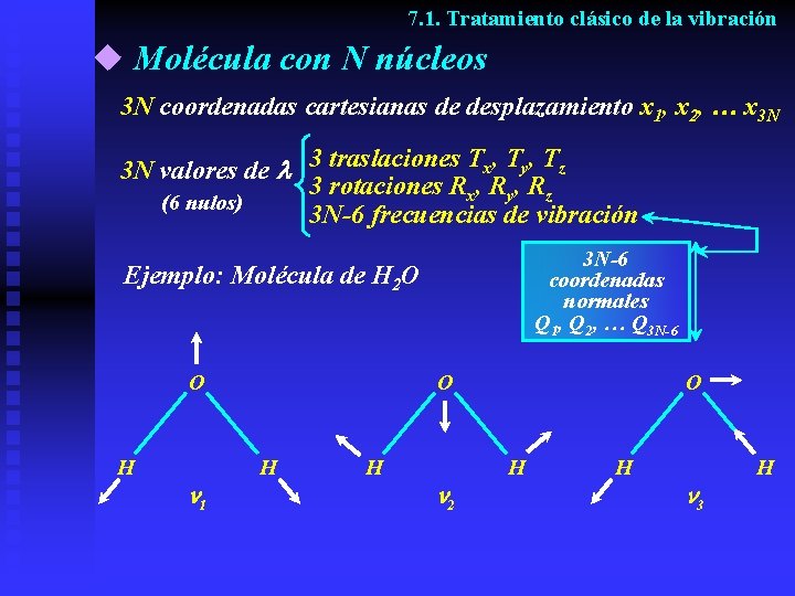 7. 1. Tratamiento clásico de la vibración u Molécula con N núcleos 3 N