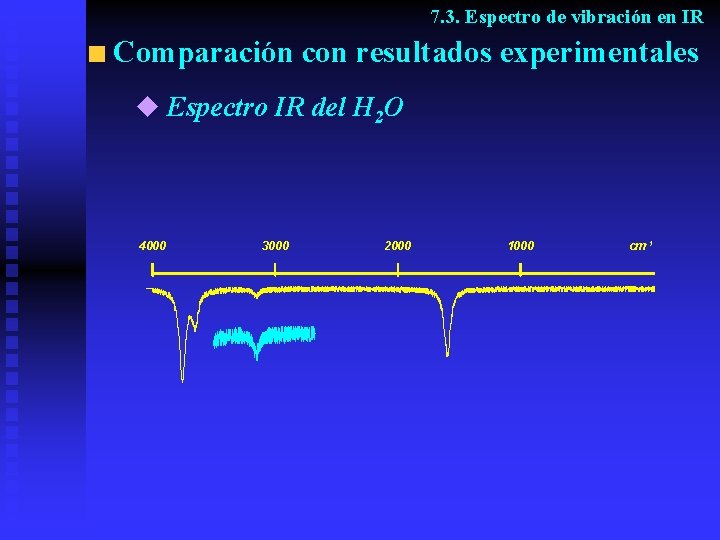 7. 3. Espectro de vibración en IR Comparación con resultados experimentales u Espectro IR