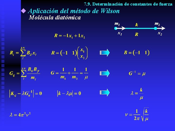 7. 9. Determinación de constantes de fuerza u Aplicación del método de Wilson Molécula