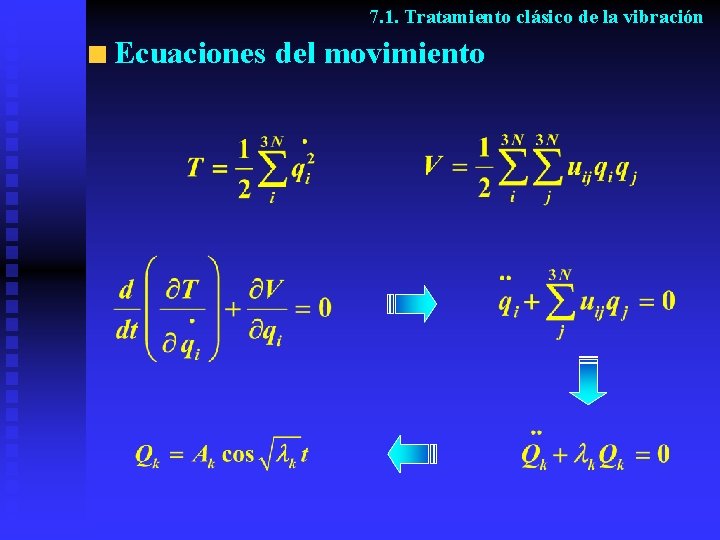 7. 1. Tratamiento clásico de la vibración Ecuaciones del movimiento 