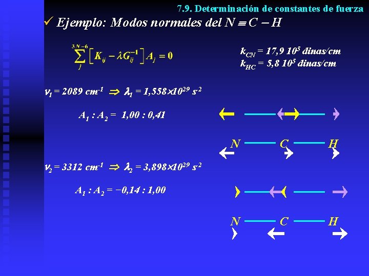 7. 9. Determinación de constantes de fuerza ü Ejemplo: Modos normales del N C