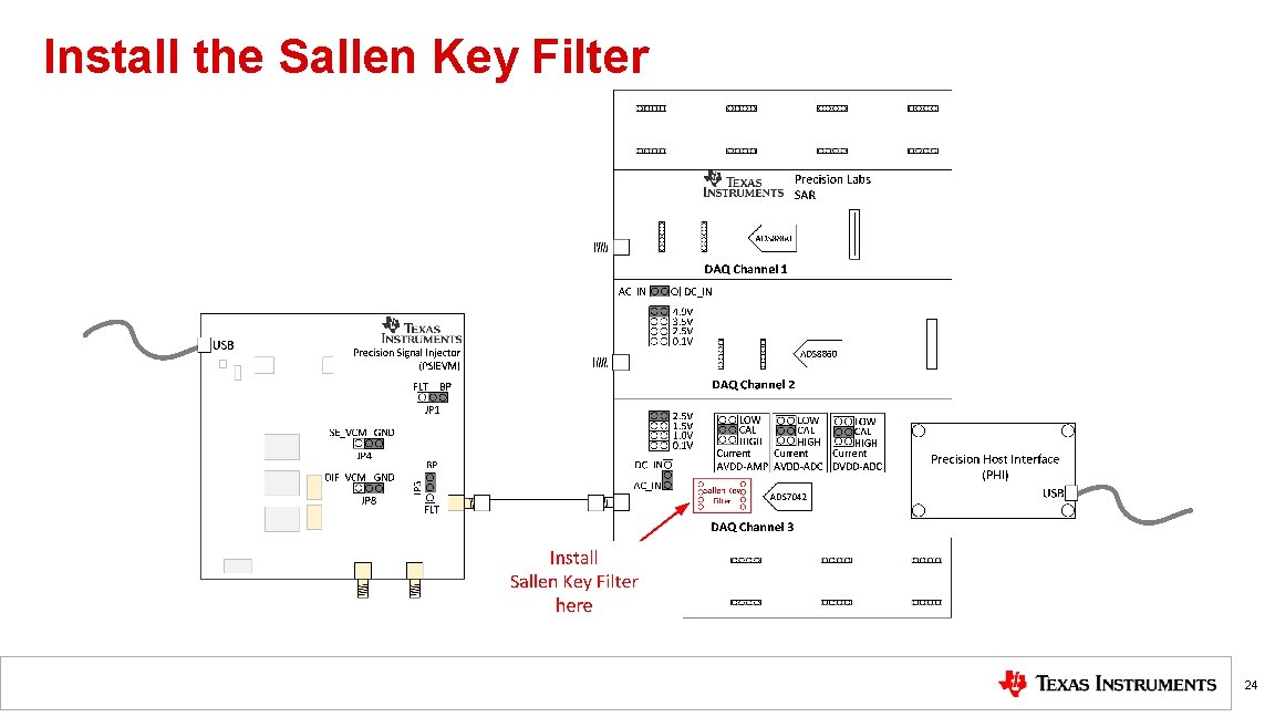 Install the Sallen Key Filter 24 