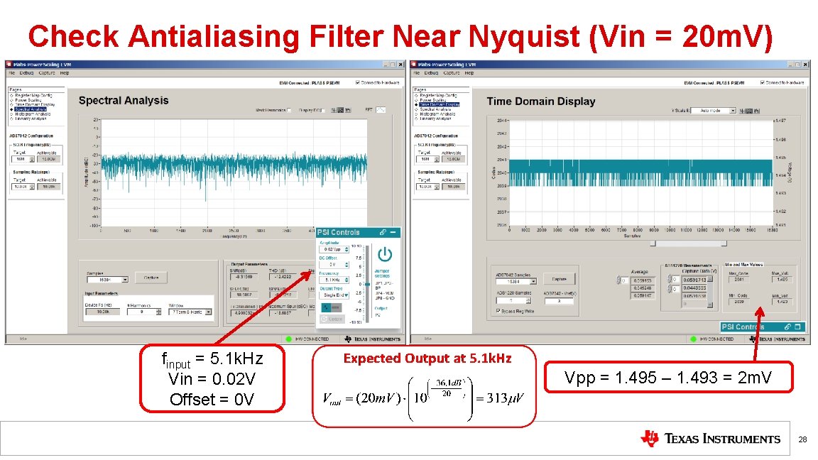 Check Antialiasing Filter Near Nyquist (Vin = 20 m. V) finput = 5. 1