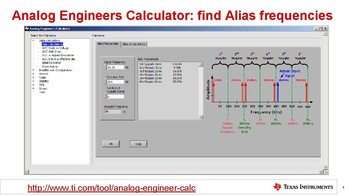 Analog Engineers Calculator: find Alias frequencies http: //www. ti. com/tool/analog-engineer-calc 4 