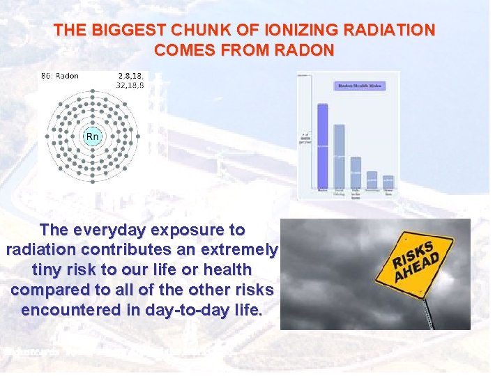 THE BIGGEST CHUNK OF IONIZING RADIATION COMES FROM RADON The everyday exposure to radiation