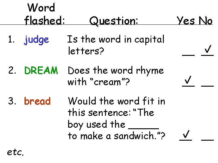 Word flashed: 1. judge Question: Yes No Is the word in capital letters? __ Word flashed: 1. judge Question: Yes No Is the word in capital letters? __