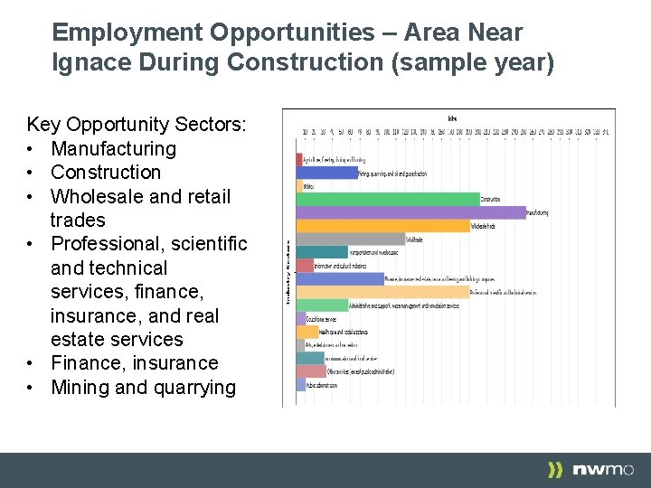 Employment Opportunities – Area Near Ignace During Construction (sample year) Key Opportunity Sectors: • Employment Opportunities – Area Near Ignace During Construction (sample year) Key Opportunity Sectors: •