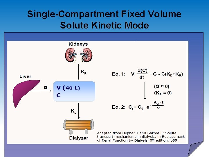 Single-Compartment Fixed Volume Solute Kinetic Mode 