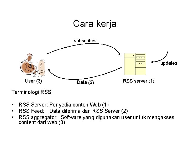 Cara kerja subscribes updates User (3) Data (2) RSS server (1) Terminologi RSS: •