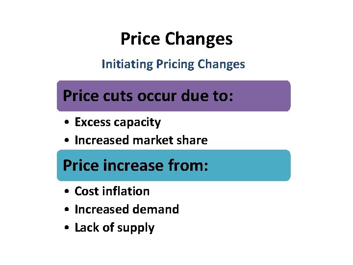 Price Changes Initiating Pricing Changes Price cuts occur due to: • Excess capacity •