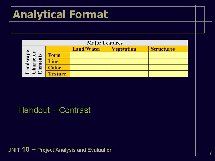 Analytical Format Handout – Contrast UNIT 10 – Project Analysis and Evaluation 7 