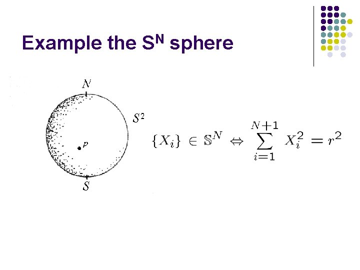 Example the SN sphere 