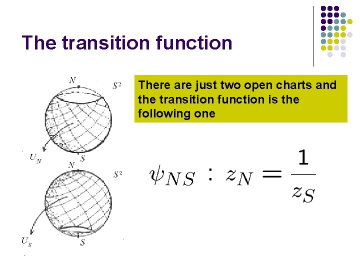 The transition function There are just two open charts and the transition function is