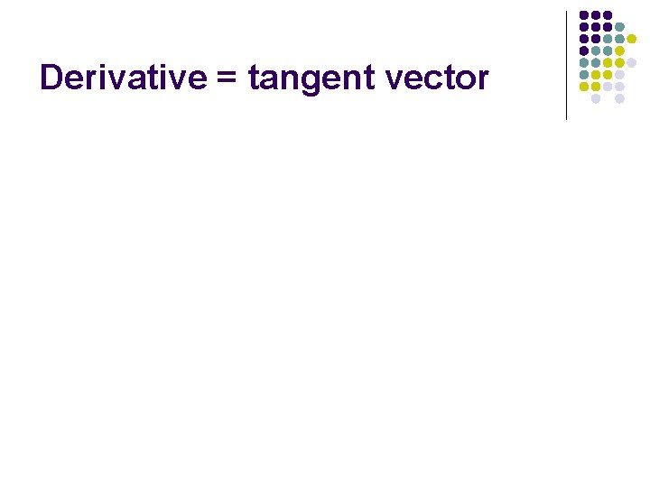 Derivative = tangent vector 