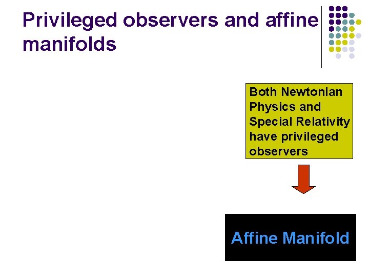 Privileged observers and affine manifolds Both Newtonian Physics and Special Relativity have privileged observers