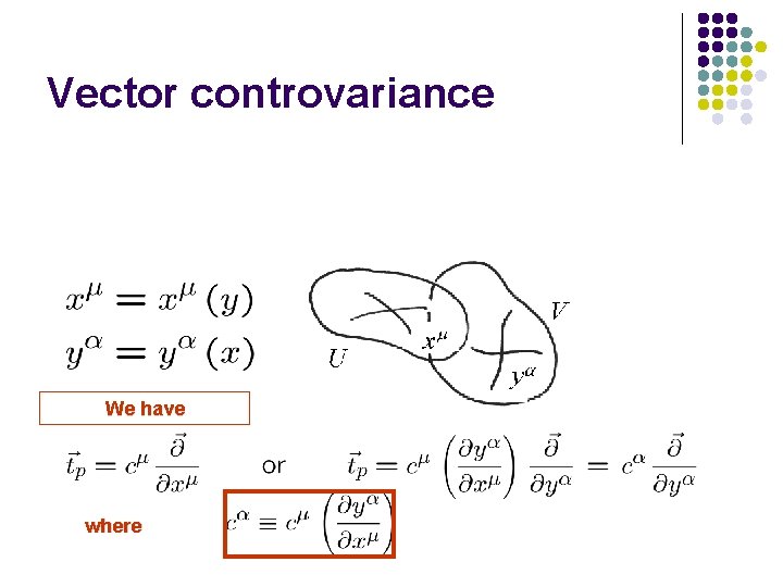Vector controvariance We have where 