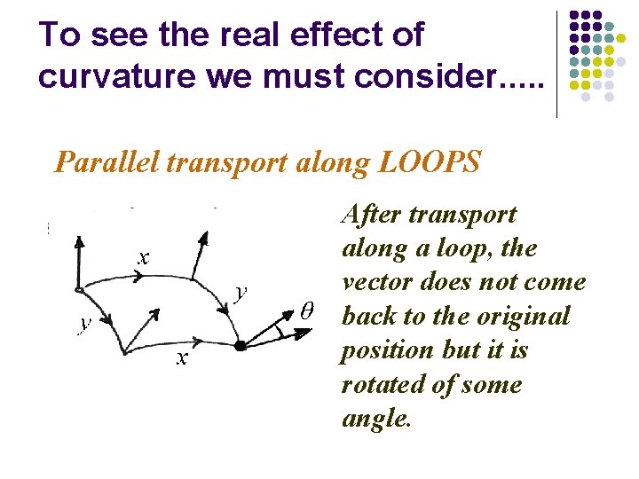To see the real effect of curvature we must consider. . . Parallel transport