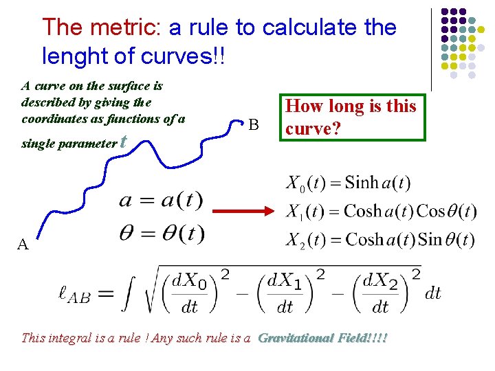 The metric: a rule to calculate the lenght of curves!! A curve on the